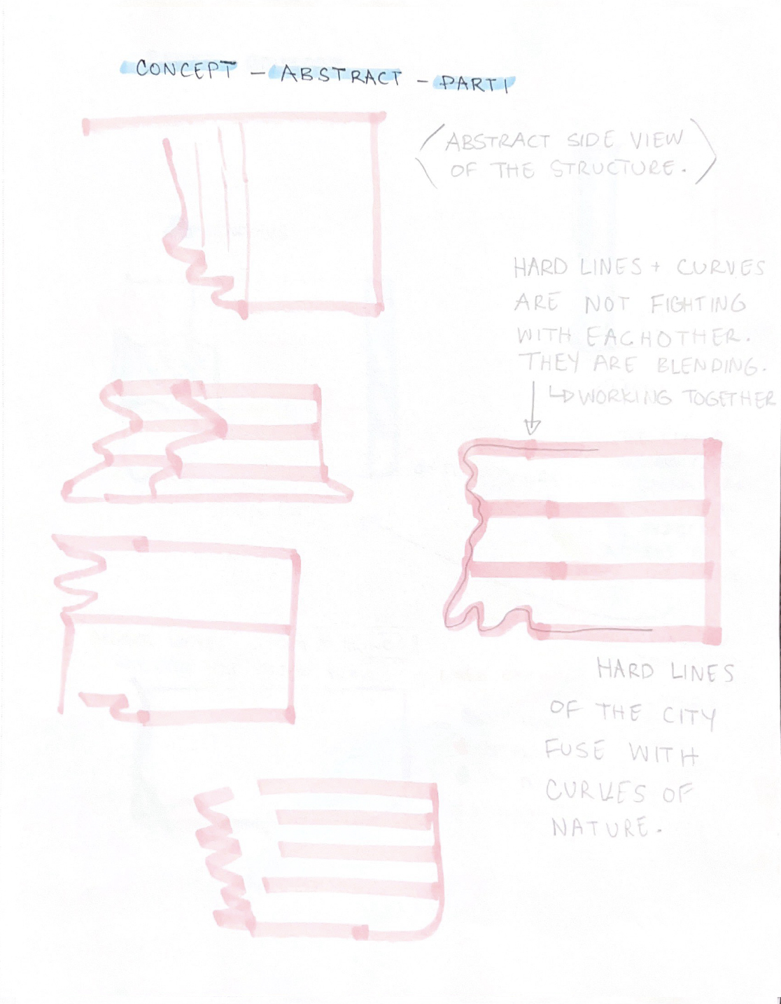 LanewayProcess2