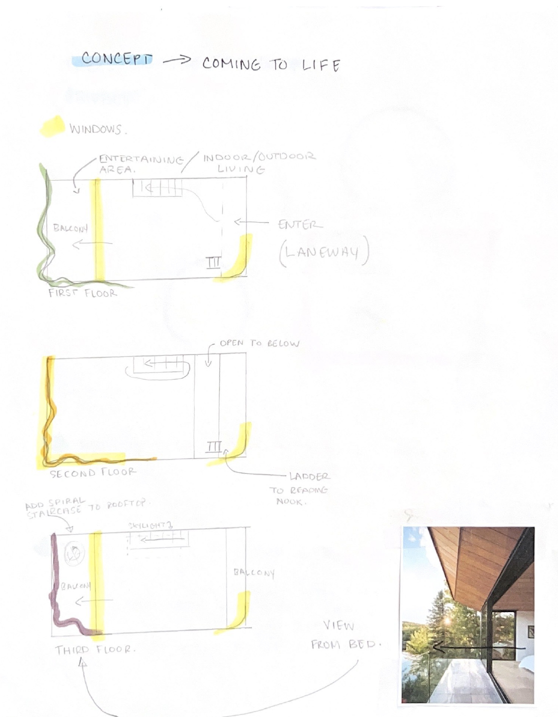 LanewayProcess3