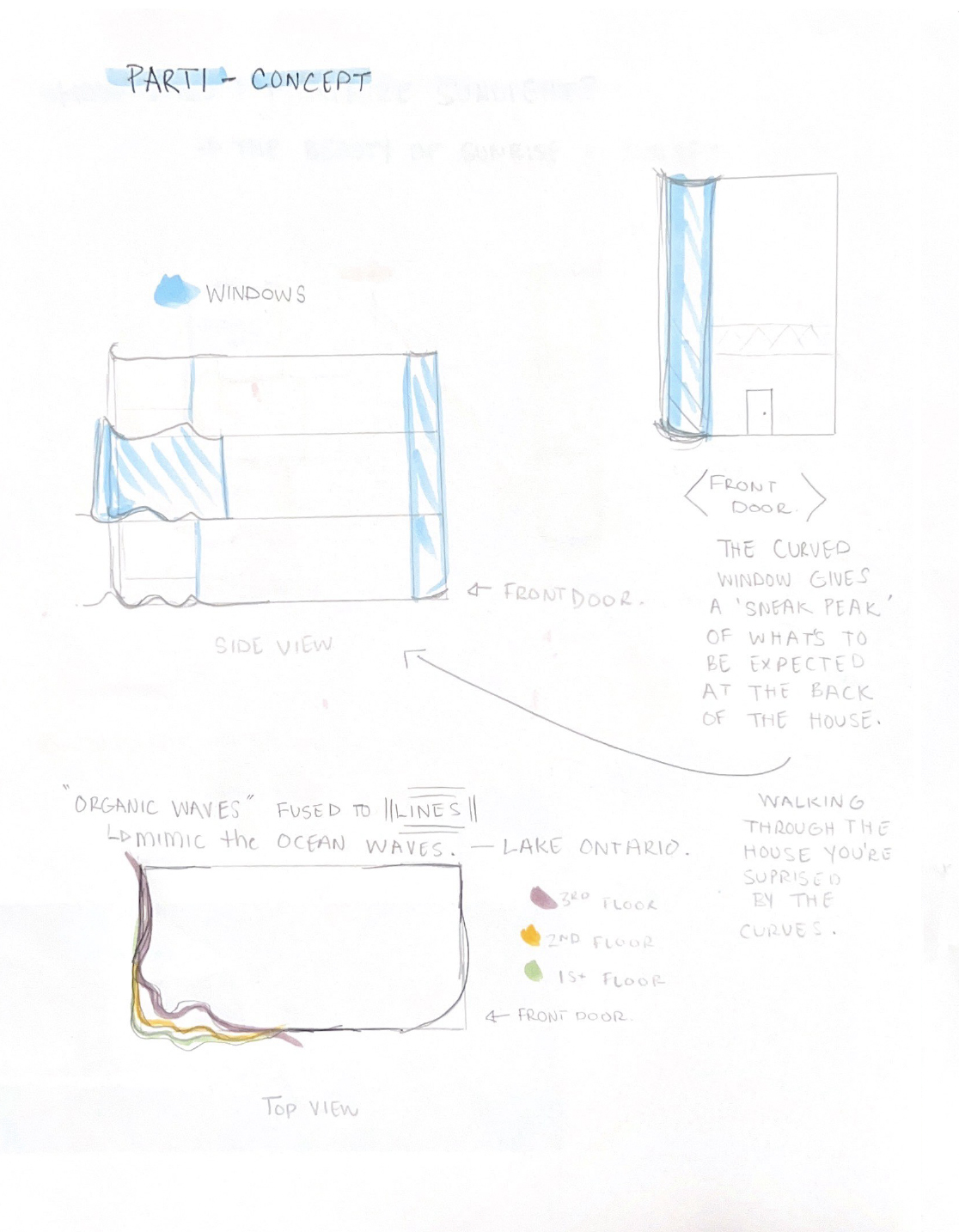 LanewayProcess4