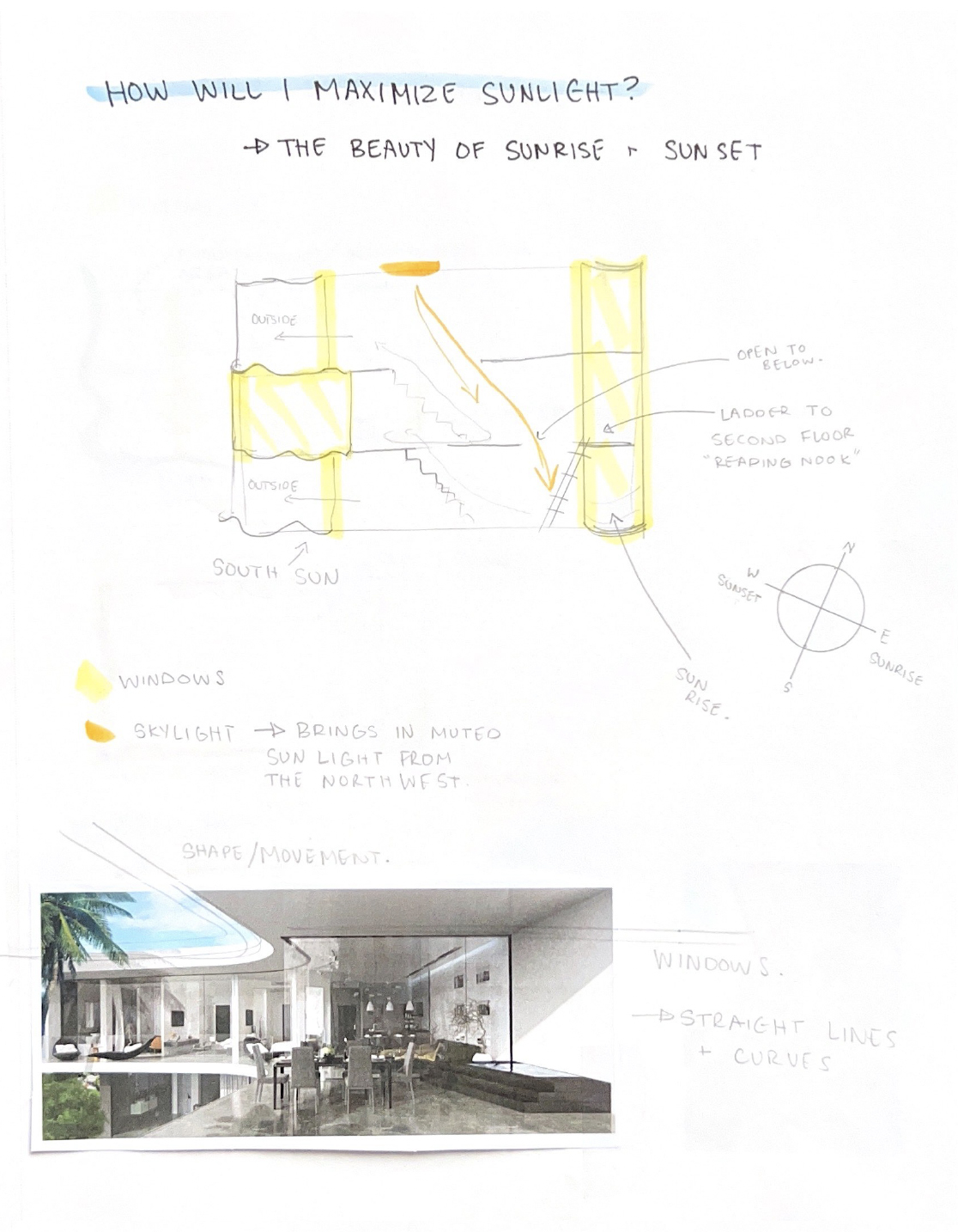 LanewayProcess6