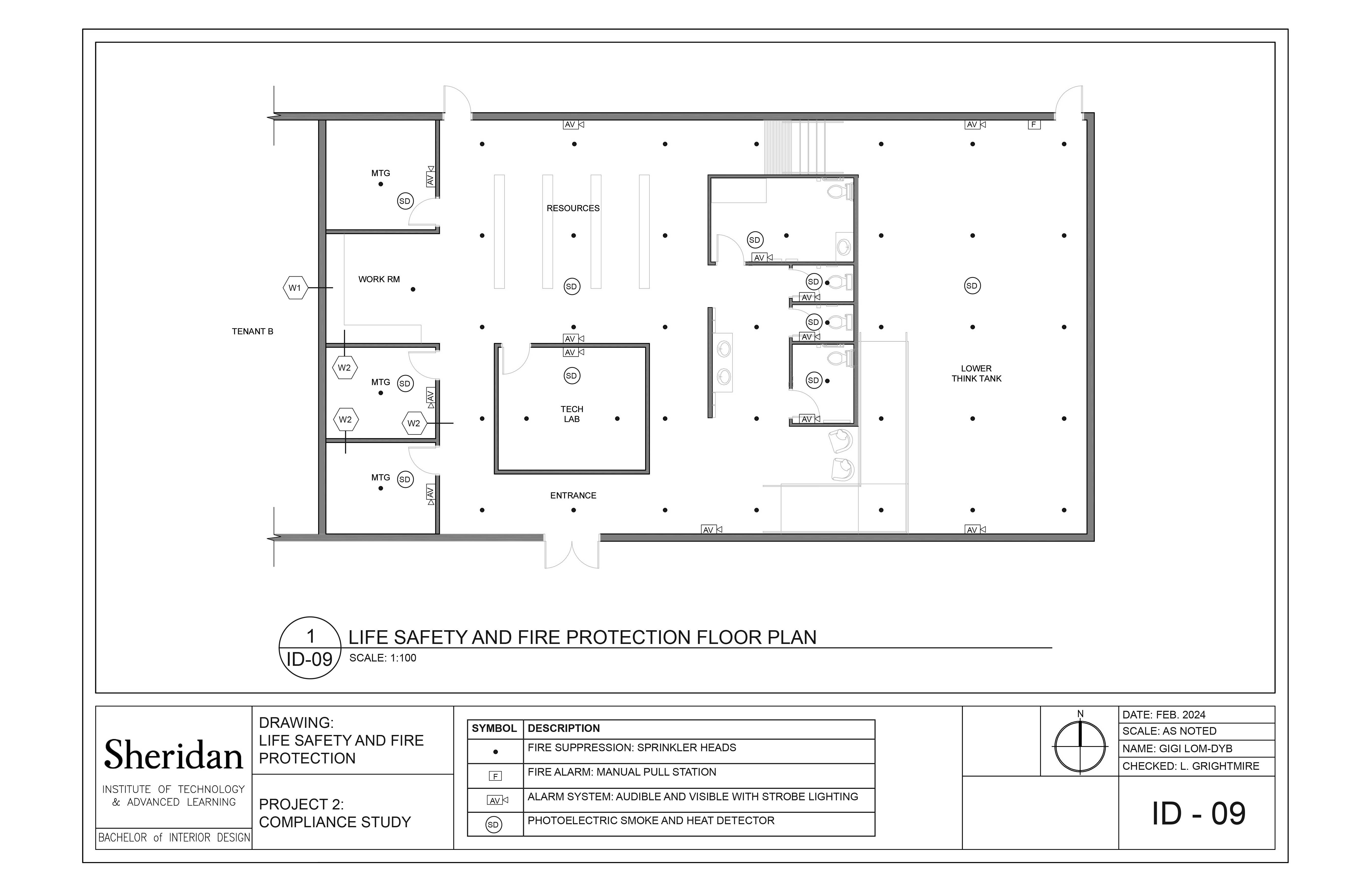LOMDYB_GIGI_Compliance-Study_2024-10