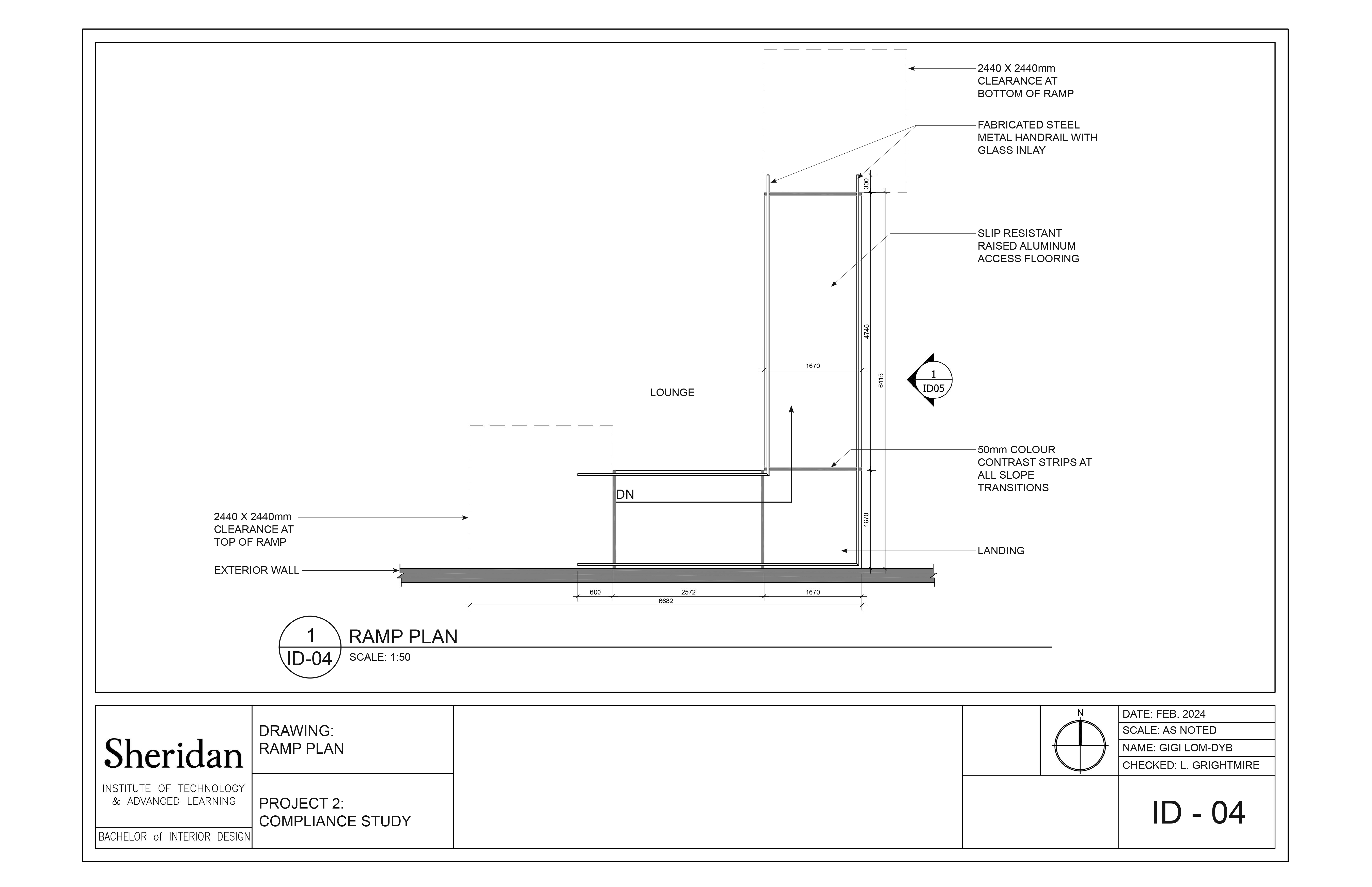 LOMDYB_GIGI_Compliance-Study_2024-5