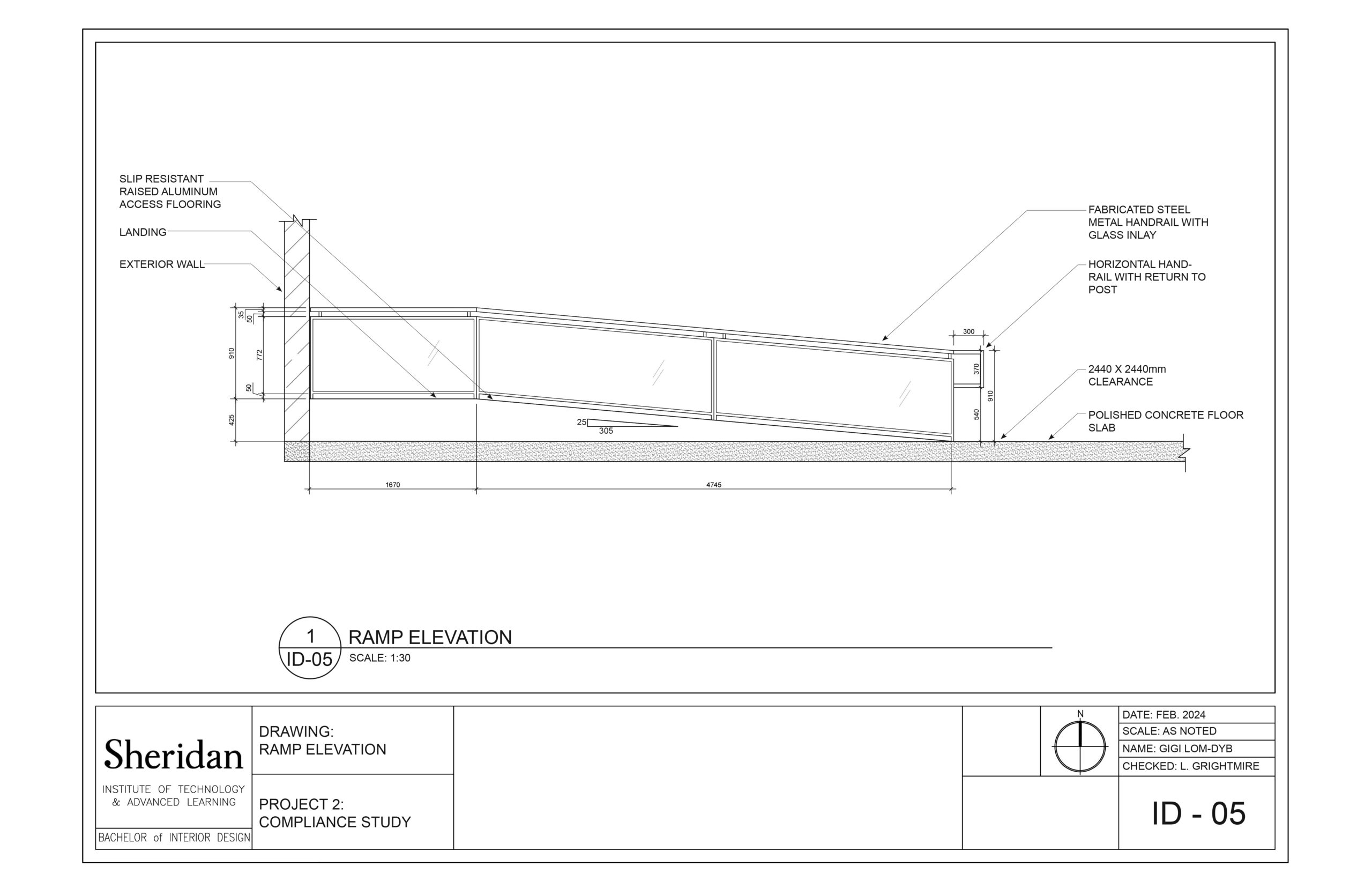 LOMDYB_GIGI_Compliance-Study_2024-6