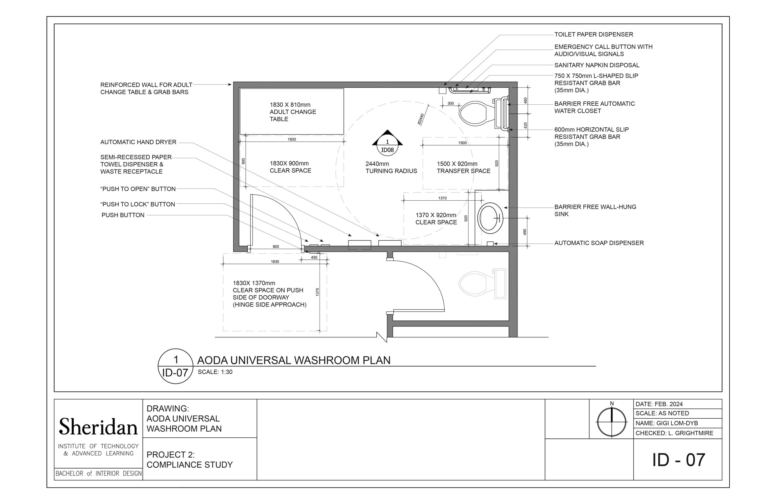 LOMDYB_GIGI_Compliance-Study_2024-8