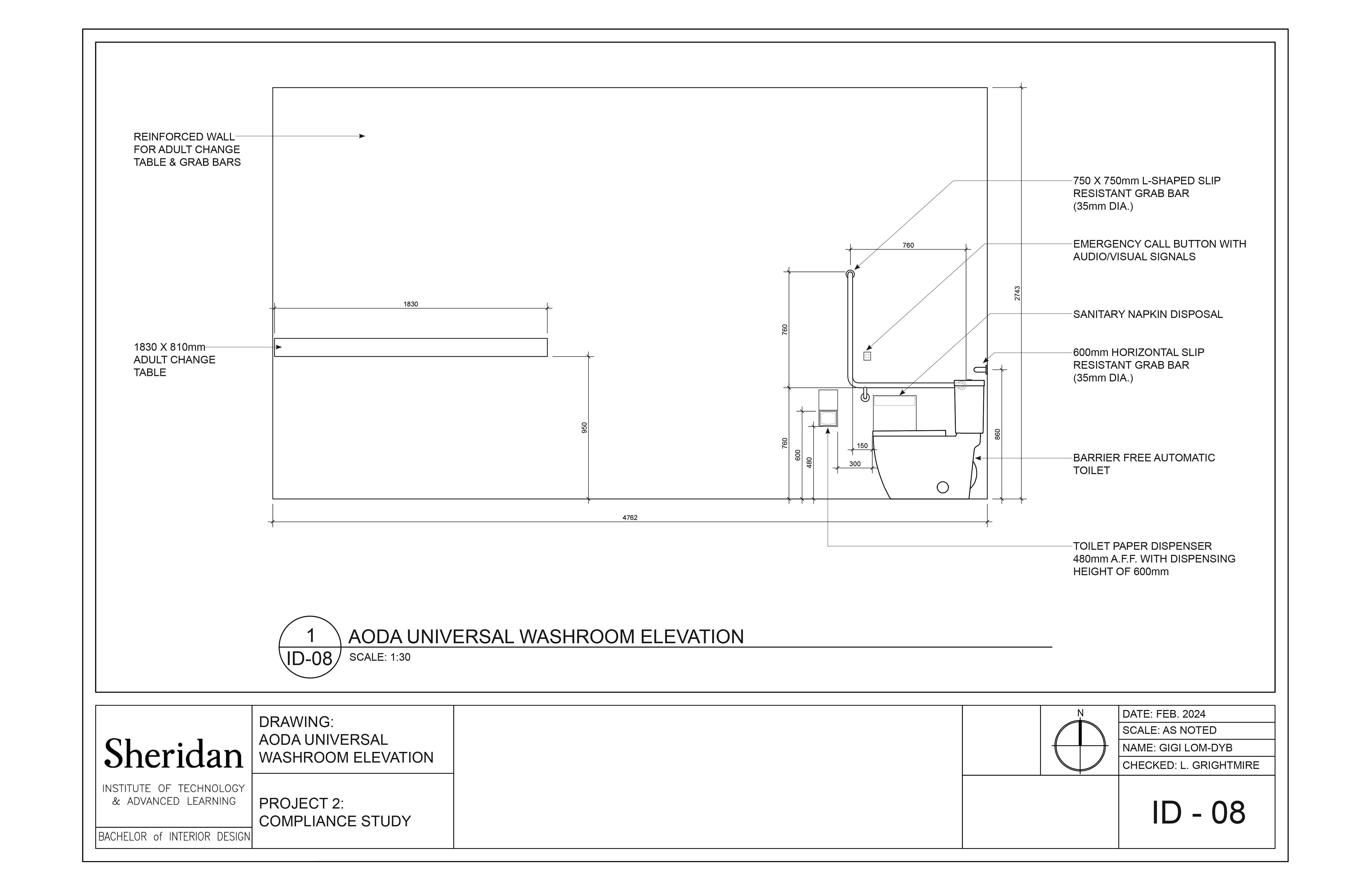 LOMDYB_GIGI_Compliance-Study_2024-9