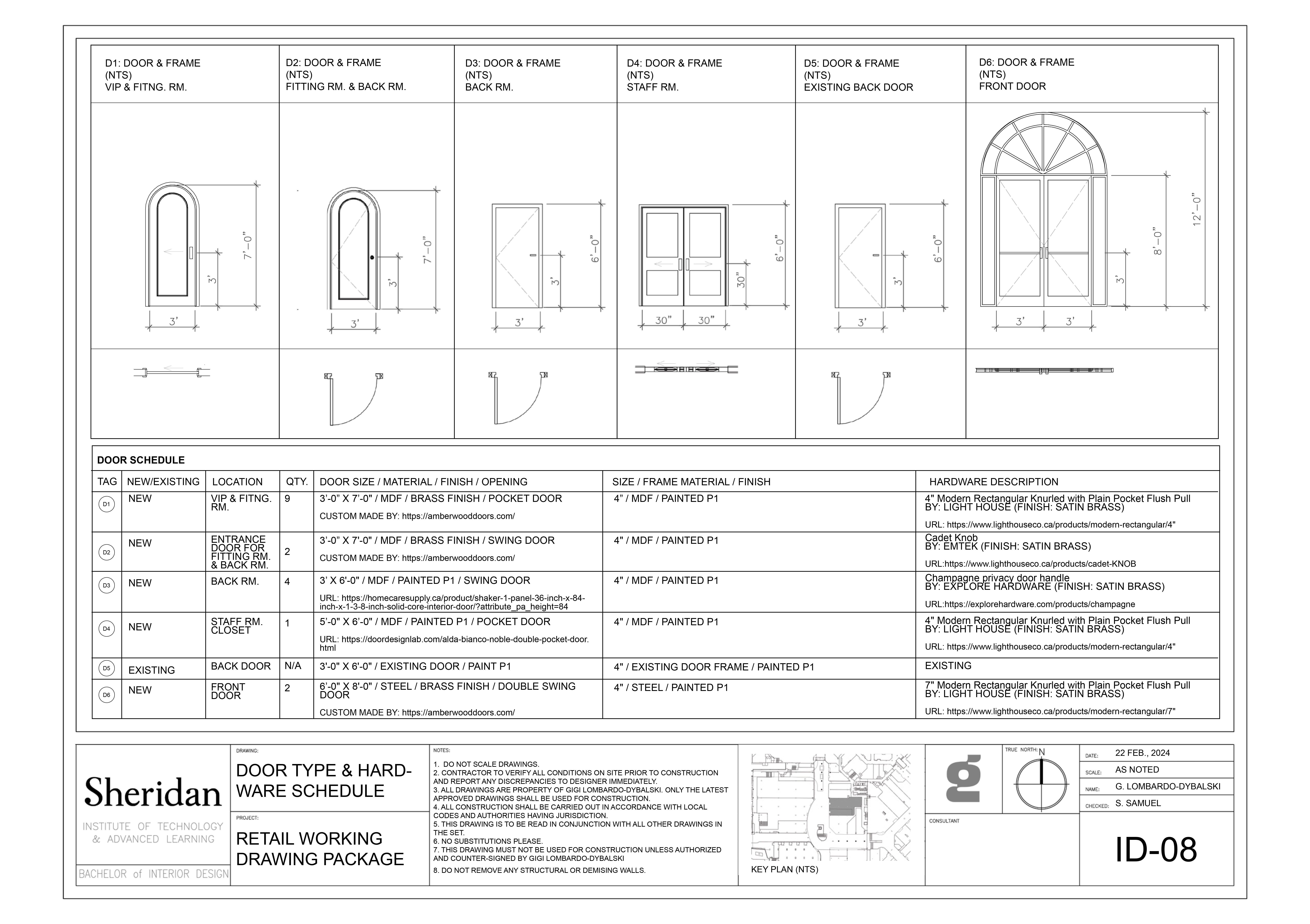LOMDYB_GIGI_Project1_W2024-10