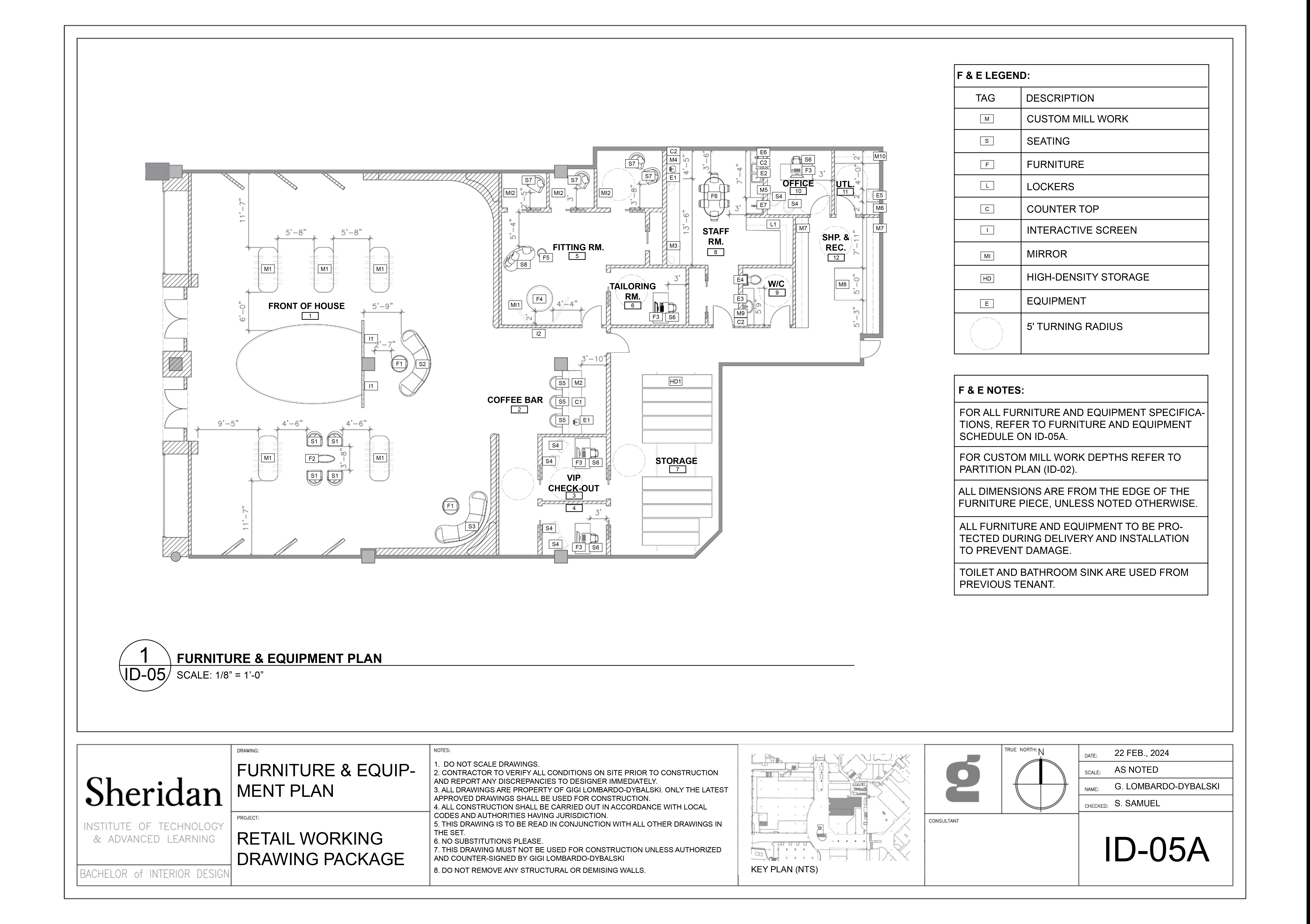 LOMDYB_GIGI_Project1_W2024-6