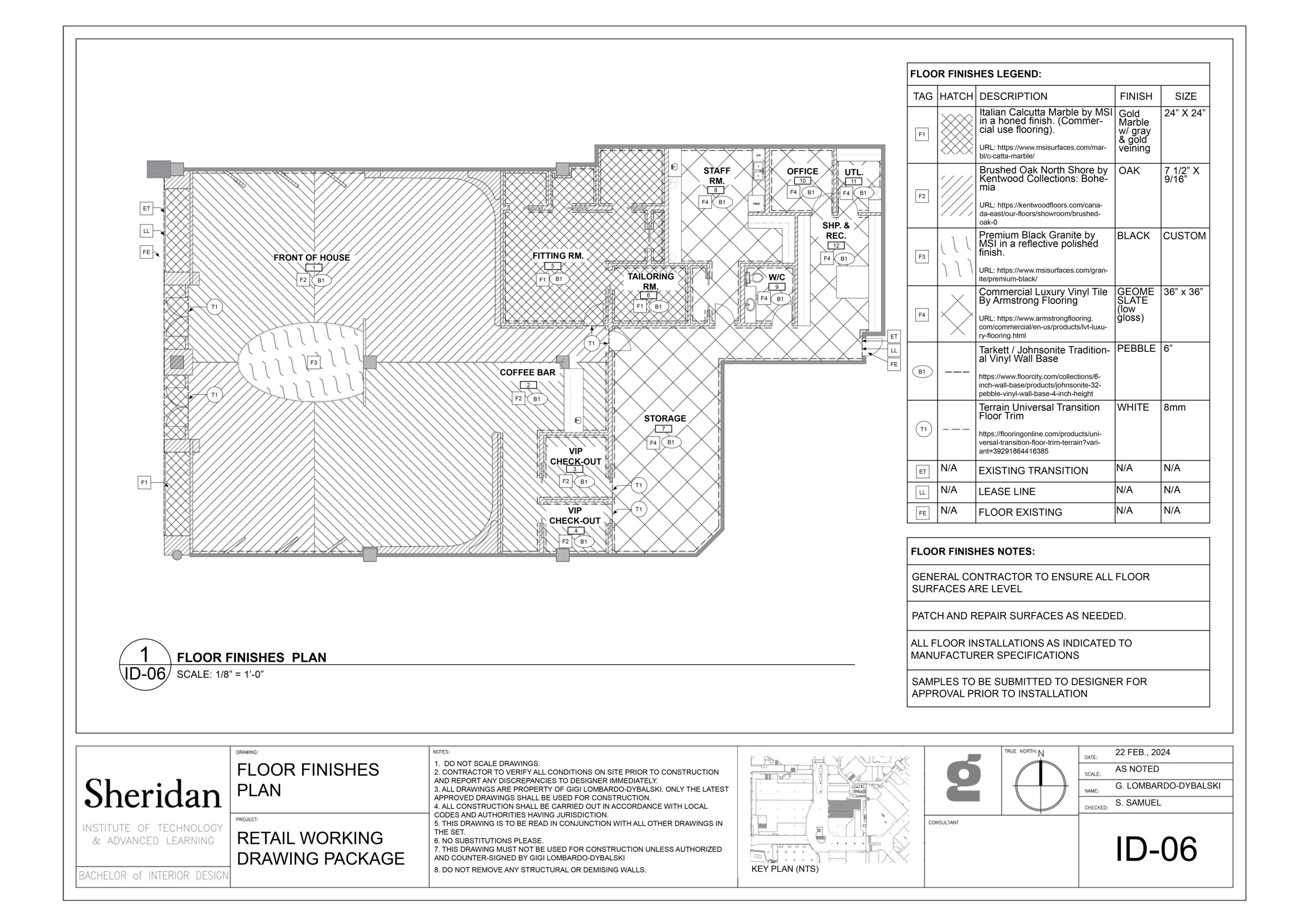 LOMDYB_GIGI_Project1_W2024-8